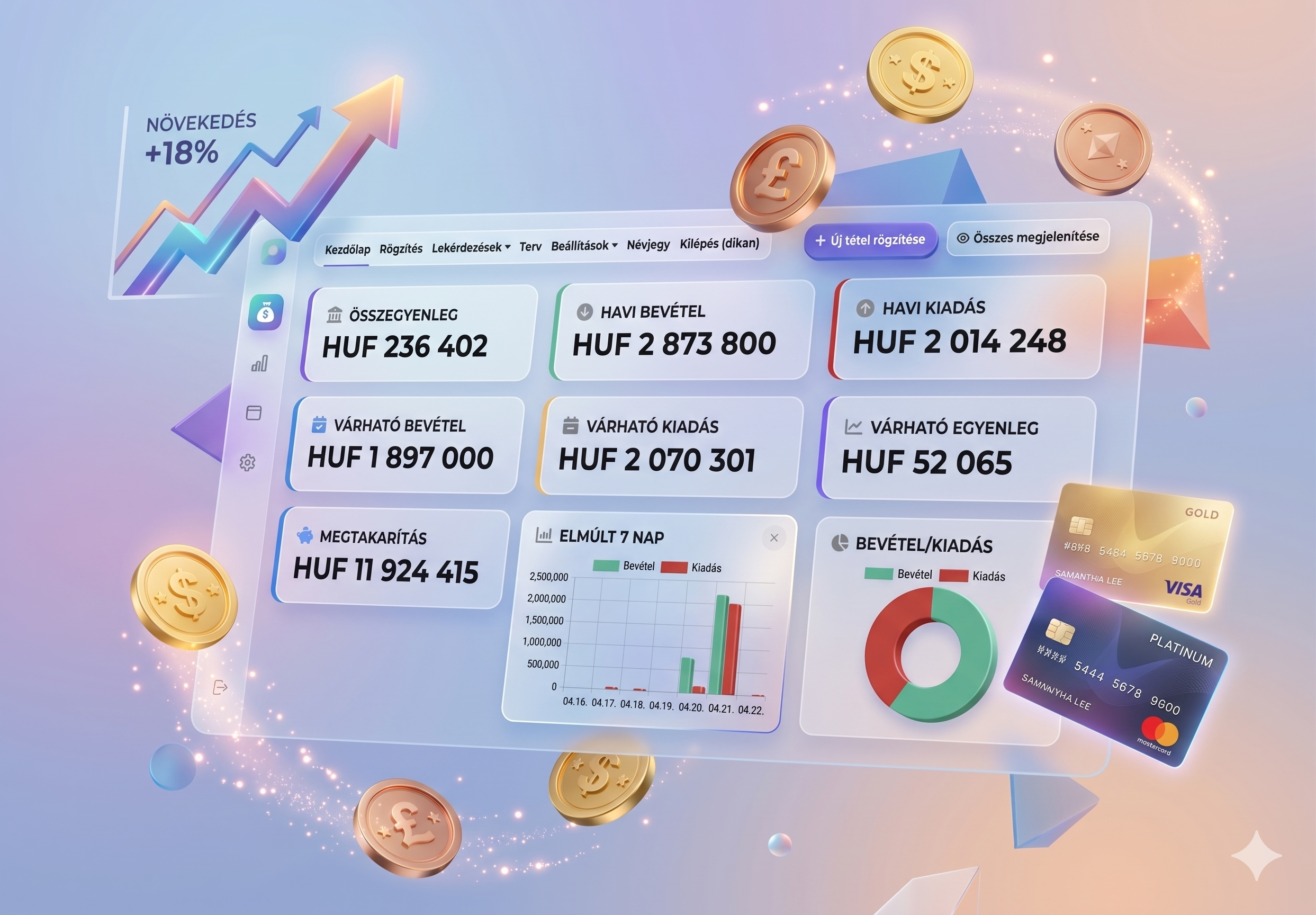 KessTi.me Dashboard